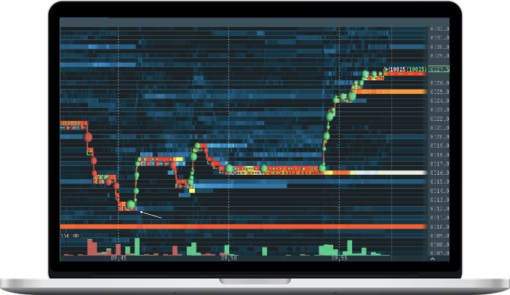 Bitcointradingpractice – Order Flow: Outsmart the Market Maker