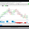 Emojitrading – Order Flow Trading Suite