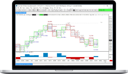 Emojitrading – Order Flow Trading Suite