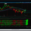 Simpler Traders – Phoenix Finder Tool (PREMIUM)