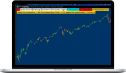 SimplerTrading – Squeeze Pro Stats Tool