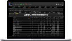 Simplertrading – The Squeeze Pro Tools Indicator Bundle