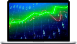 Feibel Trading – Multiple Timeframes 2021