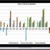 MarketGauge – ETF Sector Plus Strategy