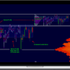 Wyckoff Analytics – July 2019 Special: Market Profile And Volume Analytics