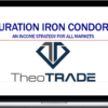 Don Kaufman – Duration Iron Condors Class