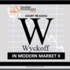 Gary Dayton – Wyckoff in Modern Market II