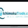 IchimokuTrade.com – Heiken Ashi 101