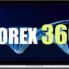 James De Wet – Forex 360 System