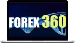 James De Wet – Forex 360 System