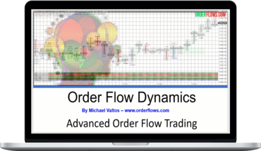 Orderflows – Order Flow Dynamics Course