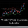 Simpler Trading – Weekly Price Statistics Indicator