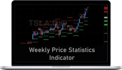 Simpler Trading – Weekly Price Statistics Indicator