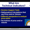 Swapnil Joshi – Trading Course For Indian Markets