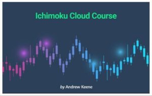 Andrew Keene – How To Trade Weeklys Using The Ichimoku Cloud