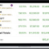 Silas Guillory – Stock Options Trading (Intraday and swing trading)