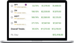 Silas Guillory – Stock Options Trading (Intraday and swing trading)