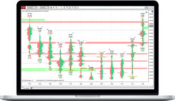 Gomicators – GomOrderFlowPro & GomMPPro for NT8 (Jul 2019)