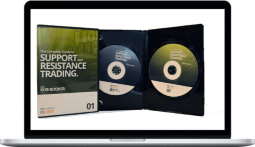 Rob Booker – Support and Resistance Trading