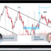 Wyckoffanalytics – Point and Figure Part II Projecting P& F Price Targets Across Multiple Time Frames