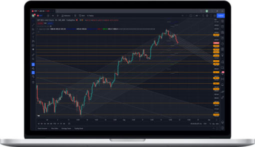 MACK – PATS Simple ES Scalping Strategy