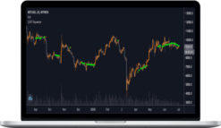 Simple Trading – Squeeze Radar