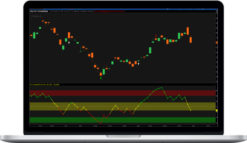 Simpler Traders – TurboVZO Indicator & VZO Signals