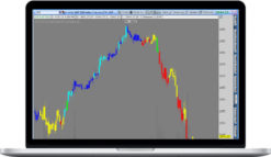 Simpler Trading – Early In N Out Pro (TOS only)