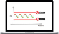 Todd Mitchell – Advanced Iron Condors, Trading Concepts