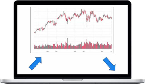 Wyckoffanalytics – Scann for success part 3 Extracting Information From The Market