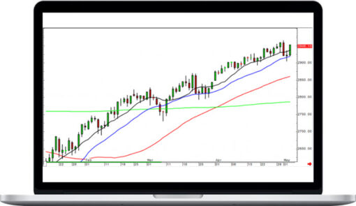 Arthur Ullrich – Day Trading The S&P 500 Futures Contract Manual