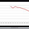 INSIDER HEDGE FUND FORMULA (IHFF)