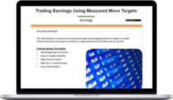 AlphaShark – Trade Earnings Using Measured Move