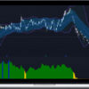 Pollinate Trading – Equities Earnings Strategy