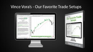 Vince Vora – Our Favorite Trade Setup