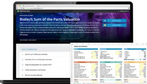 Wall Street Prep – Biotech Sum of the Parts Valuation