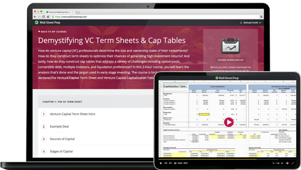 Wall Street Prep – Demystifying VC Valuation, Term Sheets & Cap Tables