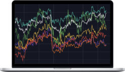 Bitcoin Trading Practice – Delta Neutral Funding