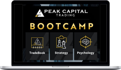 Andrew Aziz – Peak Capital Trading Bootcamp