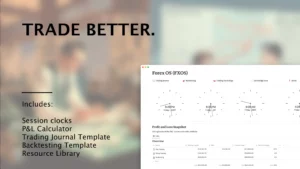 Kieran Glover – FXOS: The Notion Template That Will Take Your Trading to the Next Level