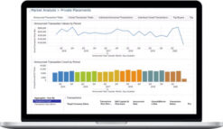 Corporate Finance Institute – Capital IQ Fundamentals