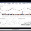 Corporate Finance Institute – Tableau Trading Dashboard