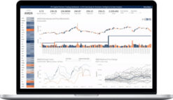 Corporate Finance Institute – Tableau Trading Dashboard