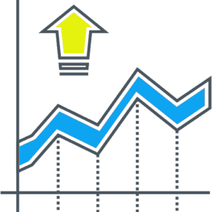 The Chartist – Weekend Trend Trader Strategy For Amibroker