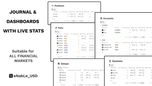 eNabLe – Advanced Journal for Trading