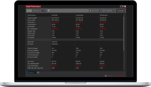 CompassFX – Reading The Tape Trade Series