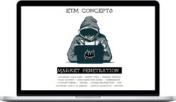 ETM Trading – Market Penetration | ETM Concepts