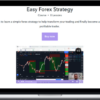 Matthew Insardi – Easy Forex Strategy