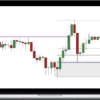 Price Action Volume Trader – Trading with Fibonacci and Market Structure