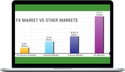 Dexter Peterson – Forex Success by Dex